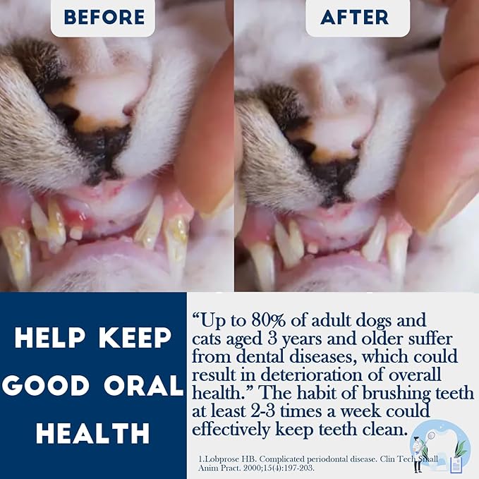 Small Dog Toothbrush, Cat & Puppy Tooth Brushing Kit, Ultra Soft & Mini Head Teeth Brush for Kitten & Tiny Pet, Doggy Toothbrushes Deep Dental Cleaning, 2 PCS - Pink Color