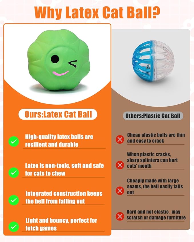 Cat Ball Toys with Bell and Catnip, 2” Bouncing Latex Rubber Pet Chew Toy Kitty Fetch Play Balls for Bored Indoor Adult Cats Kitten Puppy Small Dogs