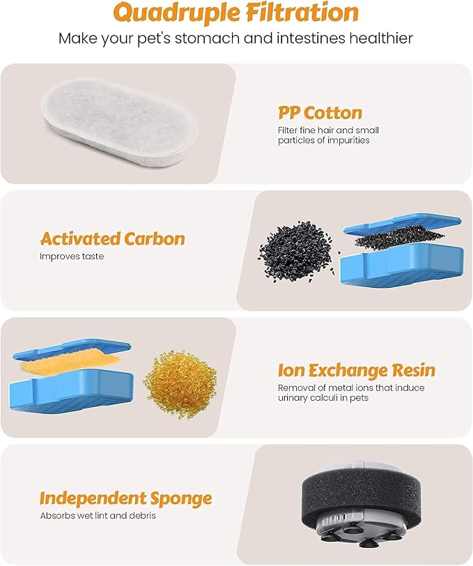 AONBOY Cat Water Fountain with Water Level Window, 108oz/3.2L Cat Fountain Stainless Steel, 6Filters + 3Sponge Filters, Faucet Shape Dog Water Fountain, Double Noise Reduction Design, Multi Filtration