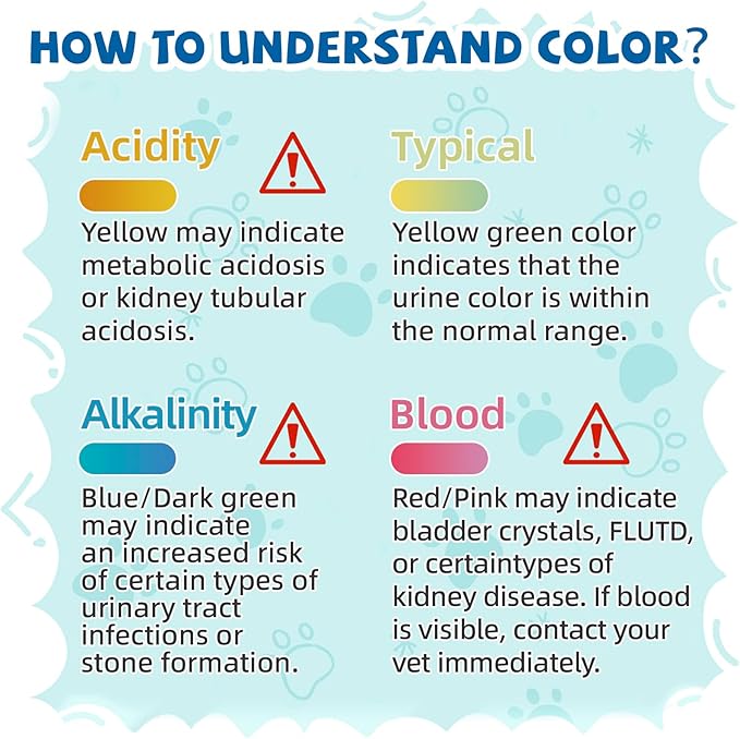 NEWORD Crystals Cat Litter Health Indicating Silica Gel Cat Litter, Color-Changing, 8lb, Urine PH Levels Detection Health Monitoring Non-Clumping Superior Odor Control Absorbent Lightweight, Unscented