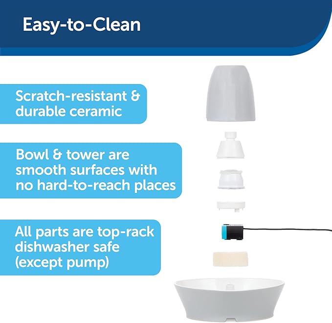 PetSafe Ceramic Pet Fountain – for Cats and Small Dogs – 60 Oz Water Capacity – Whisper-Quiet Water Flow – Great for Shy or Timid Pets – Fresh, Filtered Water