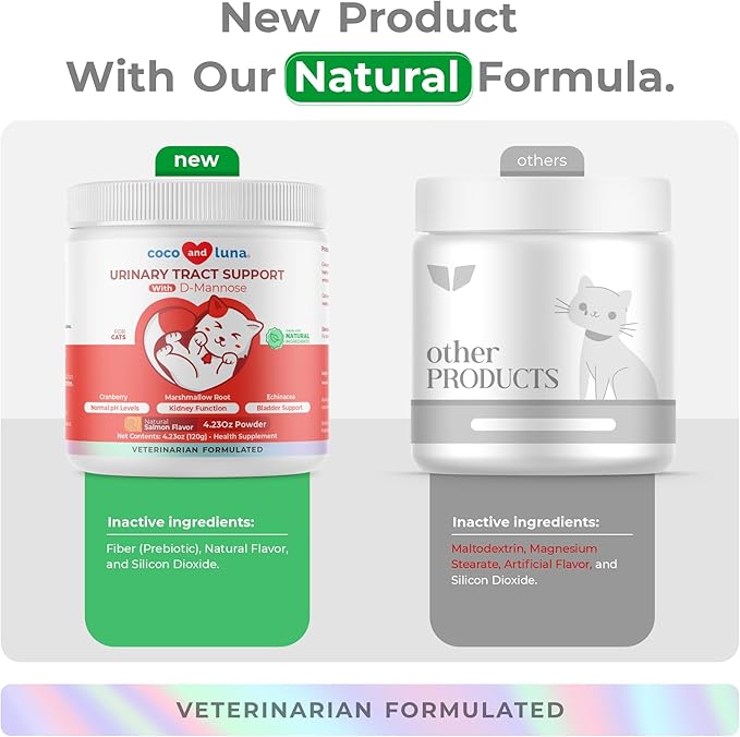 Cranberry for Cats - Incontinence Support, Urinary Tract Support, Cat UTI, Bladder Support, 120g Powder