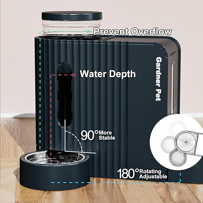 Gardner Pet Automatic Gravity Food Feeder and Water Dispenser, 1.8 Gallons*2 Stainless Steel Two-in-One Set Large Capacity Dispenser for Pets Dogs, Puppies, Kittens (Dark Blue)