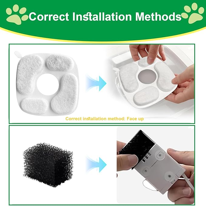 Cat Water Fountain Filter,Pet Fountain Filters compatible with Veken 67oz/2L, 95oz/2.8L and 135oz/4L Dog Water Dispenser,8 Set Cat Fountain Filter Replacement