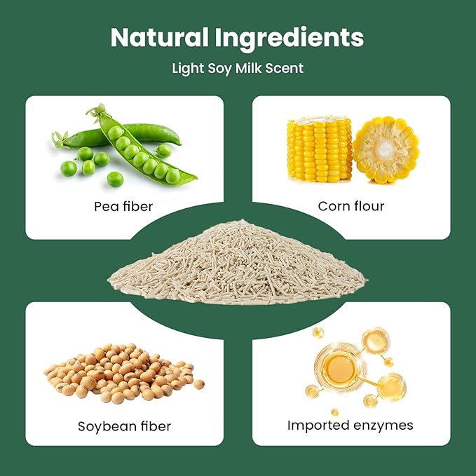 Gardner Pet Enzyme Tofu Cat Litter, Flushable Clumping Cat Litter, Low Dust, Odor Control, Plant-Based Natural Kitten Litter with Fast Absorption & Low Tracking (9LBS)