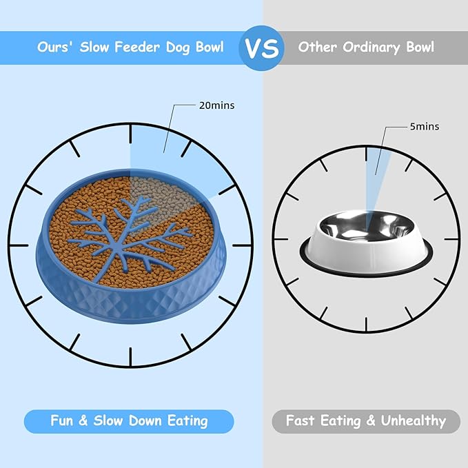 Pet Food Storage Container with Scoop & Slow Feeder Bowl – 40LB Large Capacity Dog Cat Food Dispenser, Durable Resin Dry Kibble Keep Food Fresh Organizer for Dogs Cats Birds, Blue