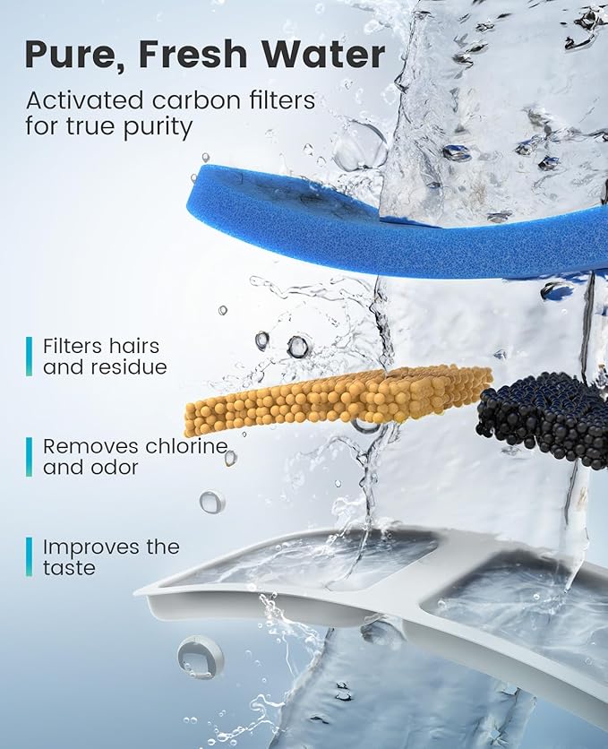 oneisall 2L Stainless Steel Cat Water Fountain with Snap, Anti-Spill Cats Water Fountains with Quiet Pump,Continuous Fresh Water Supply,Pet Water Fountain for Single Kitty & Small Pets