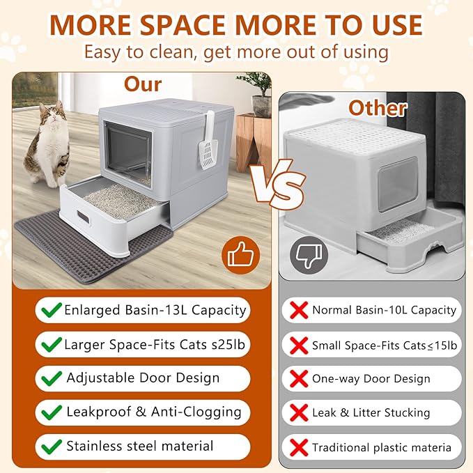 ELEGX Odor-Control Drawer Design Stainless Steel Cat Litter Box,XL Large 4-in-1 Cat Metal Litter Box Set,Extremely Easy to Clean,Enclosed Removable Metal Litter Box with High Sided Enclosure