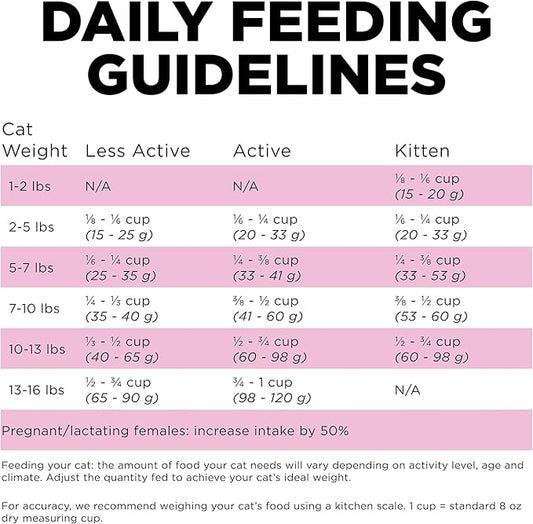 Go! Solutions Skin + Coat Care, Dry Cat Food, Chicken Recipe with Grains, 8 lb Bag