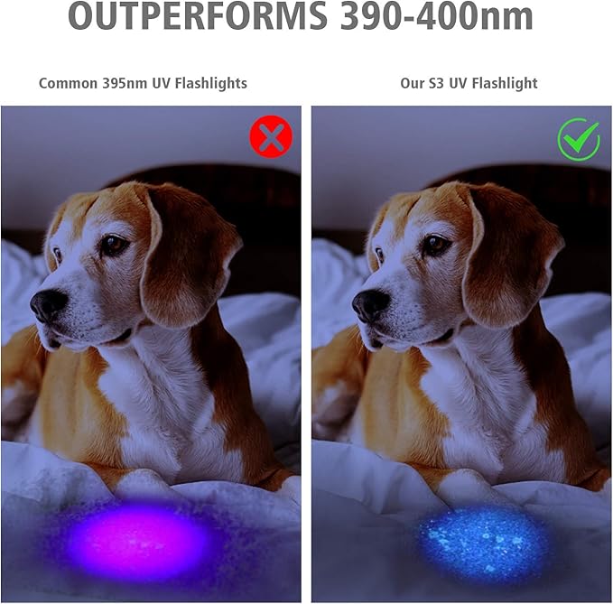 S3 365nm UV Flashlight with 3 LEDs, Powerful Blacklight Flashlights for Pet Urine Detection, Resin Curing, Rocks, Scorpion