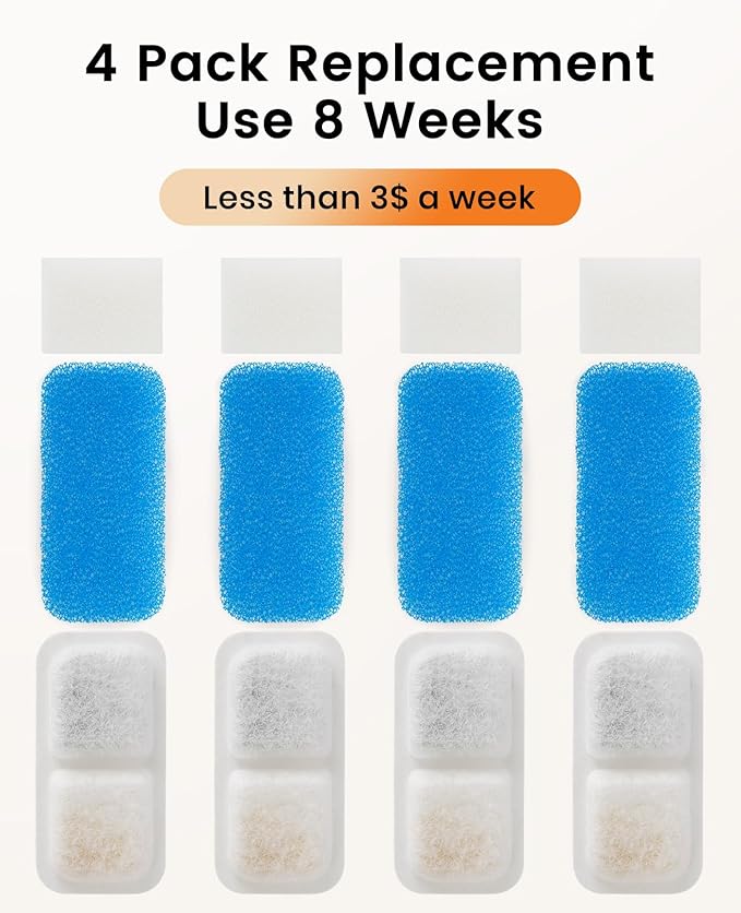 oneisall Cat Water Fountain Filters Replacement, 4 Pack for 67oz/2L Stainless Steel Fountain, Easy to Install and Clean