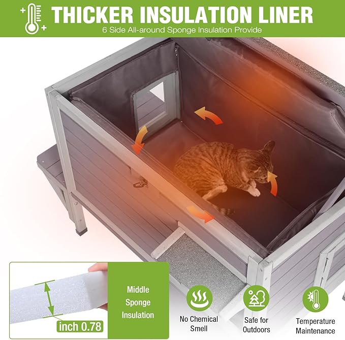 GUTINNEEN Large Outdoor Cat House Insulated Weatherproof, Triple-Layer Design Feral Cat Shelter with All-Round Thermal Liner, Openable Roof & Secure Escape Doors for 1-3 Cats (Winter-Ready)