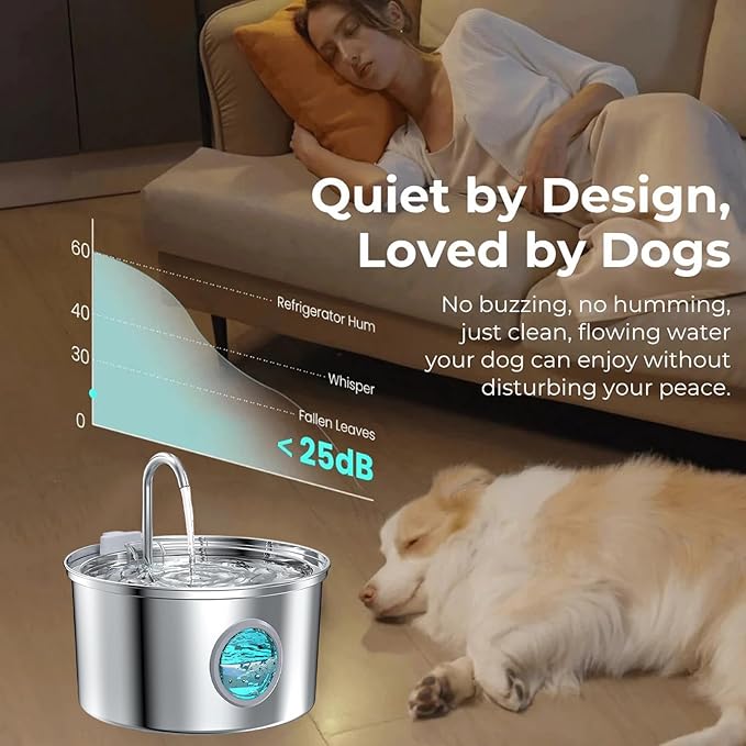 Pawira Water Fountain for Cats, 2025 Upgraded 3.2L/7L Stainless Steel Cats & Dogs Water Fountain with Filter Sets, Multi-Filtration, Whisper Quiet, Easy to Clean (7L/254oz, Type A + 4 Filter)