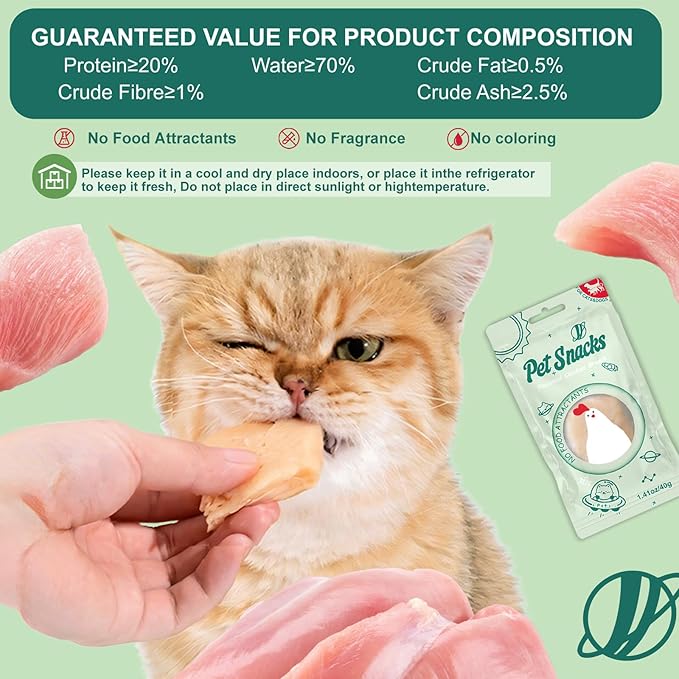Steamed Chicken Breast Pet Snacks - Natural and Healthy, High Protein, Rich in Fish Oil, No Additives, Suitable for Cats and Dogs, 4PCS/1Pack, 160g/5.64oz