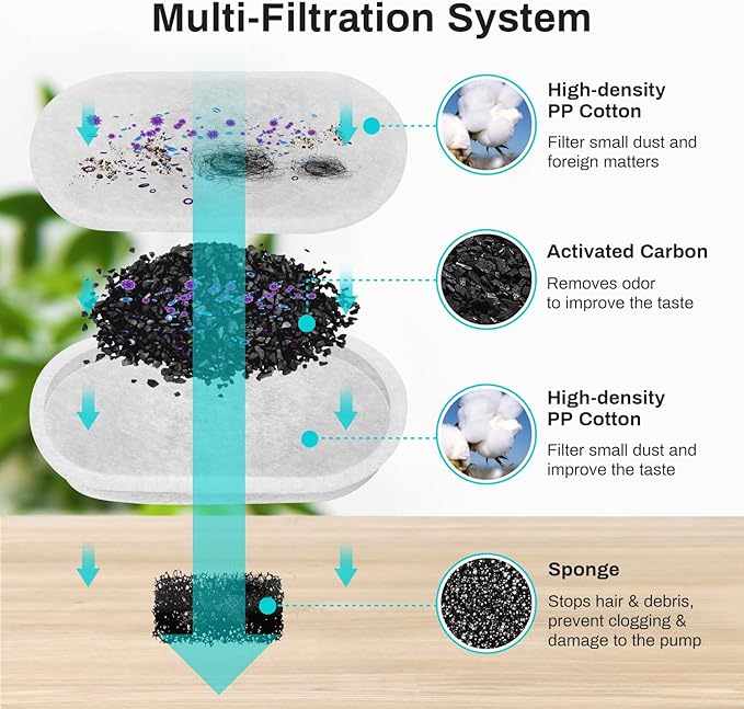 2.2L Stainless Steel Cat Water Fountain Automatic Pet Water Dispenser Accessories Auto Cat Drinking Fountain Dog Drinker Bowl