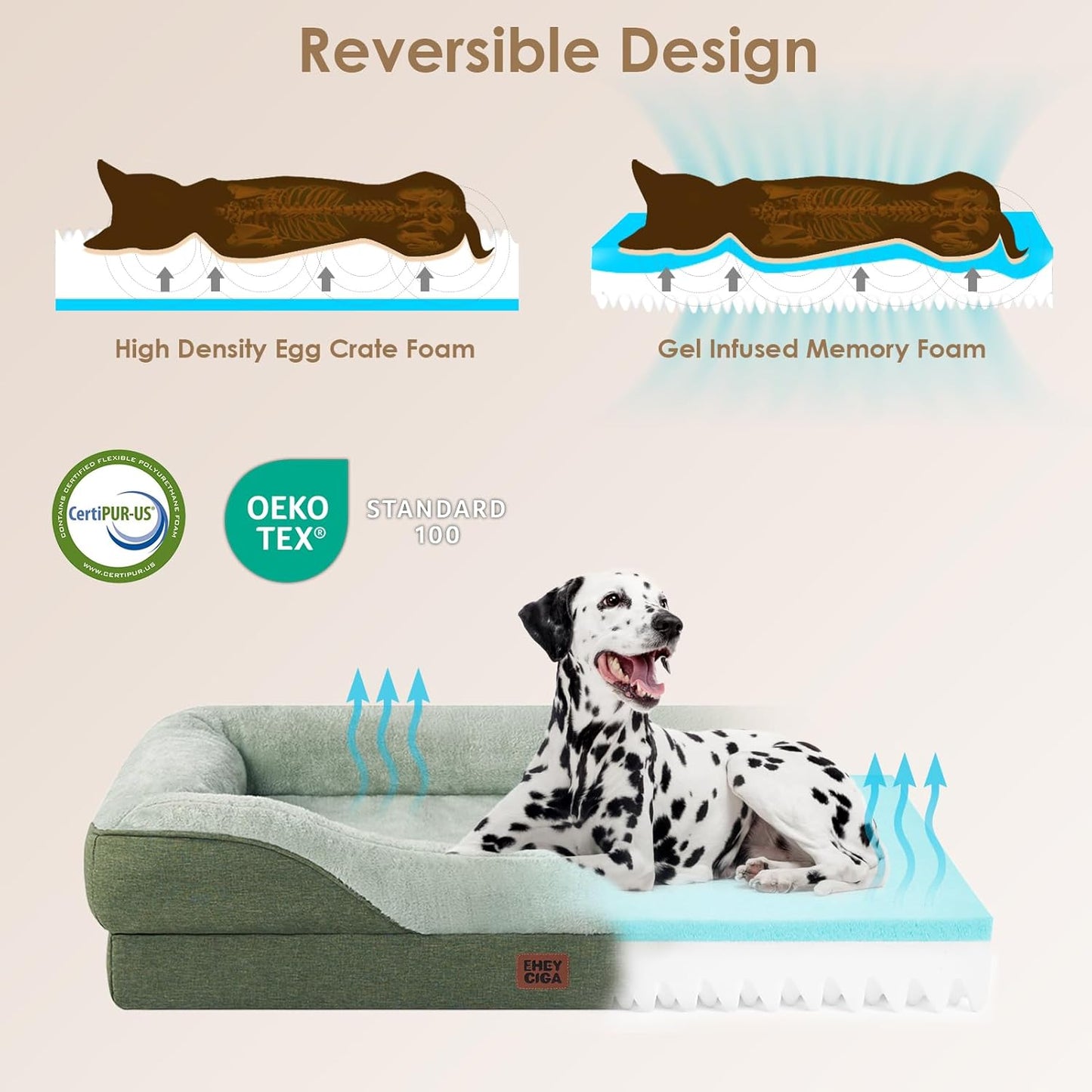 EHEYCIGA Memory Foam Dog Bed for Large Sized, Orthopedic Dog Sofa with Sides and Waterproof Liner, Washable Bolster Pet Couch with Removable Cover, 36x27x7 Inch, Green