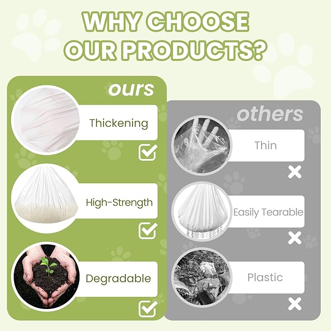 20 Count Cat Litter Box Liners 100% OK Compost Home Certified, 38" x 18" Litter Box Liners for Automatic Litter Robot 4/3,Heavy-Duty, Extra Thick,Jumbo Size