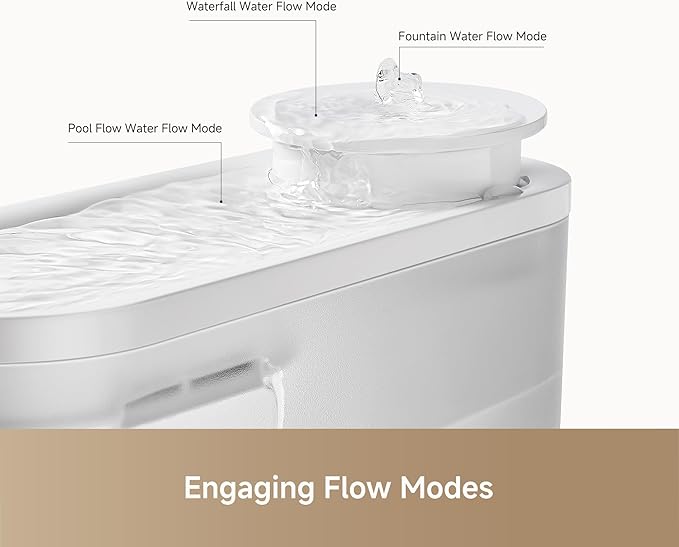 MOVA WF10 Pro Pet Water Fountain, Cat Water Fountain with Quiet Pump and 3 Water Flow Modes, 1.5L Cat Water Dispenser for Drinking Easy to Clean Assemble, Drinking Fountain for Small Pet, Dog