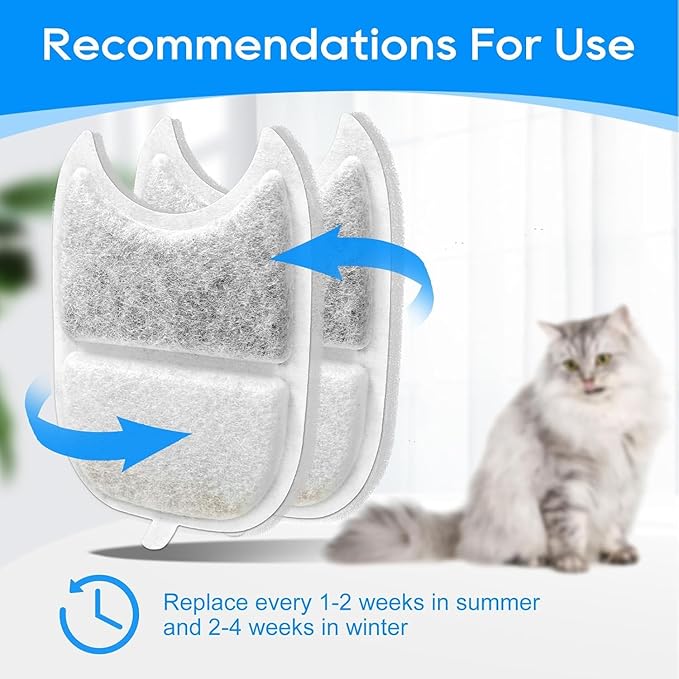 6 Set Cat Water Fountain Filters & Sponges for 135 fl oz/4L Wilreless Cats Drinking Water Fountain, Cat Fountain Pump Replacement, YPD-C004P YPD-C004S Pet Fountain Replacement Filter