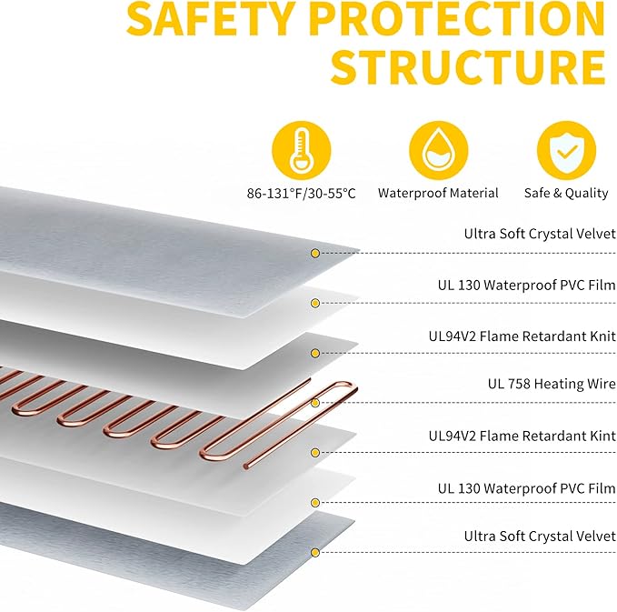 Toozey Pet Heating Pad, 6 Adjustable Temperature Dog Cat Heating Pad with Timer, Waterproof Heated Dog Bed with Chew Resistant Cord, Indoor Electric Pet Heated Mat 28x20in