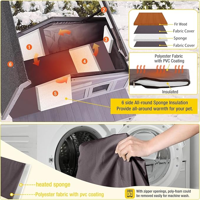 Aivituvin Outdoor Cat House 100% Insulated Feral Kitty Shelter with Liner Weatherproof for Winter,Extra Large Room