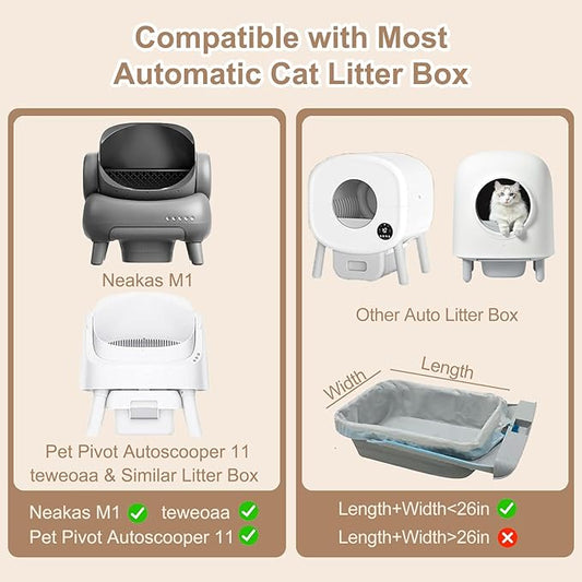 30 Count Cat Litter Replaced Waste Bags Liners for Neakas M1, PetPivot Autoscooper 11 and Similar Open-Top Self-Cleaning Cat Litter Box, Disposable Pet Wast Bags with Drawstring Heavy Duty Leak-proof