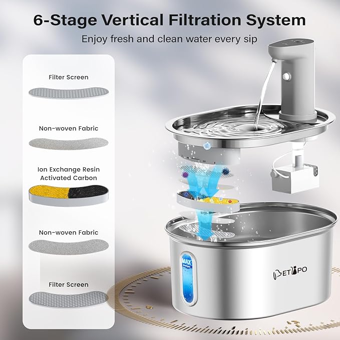 Cat Water Fountain Wireless Cordless with 4 Filters, Stainless Steel Pet Water Fountain with Auto Shut Off Pump, Battery Operated Cat Fountain Rechargeable Water Fountains for Cats Dogs - 3.2L/108oz