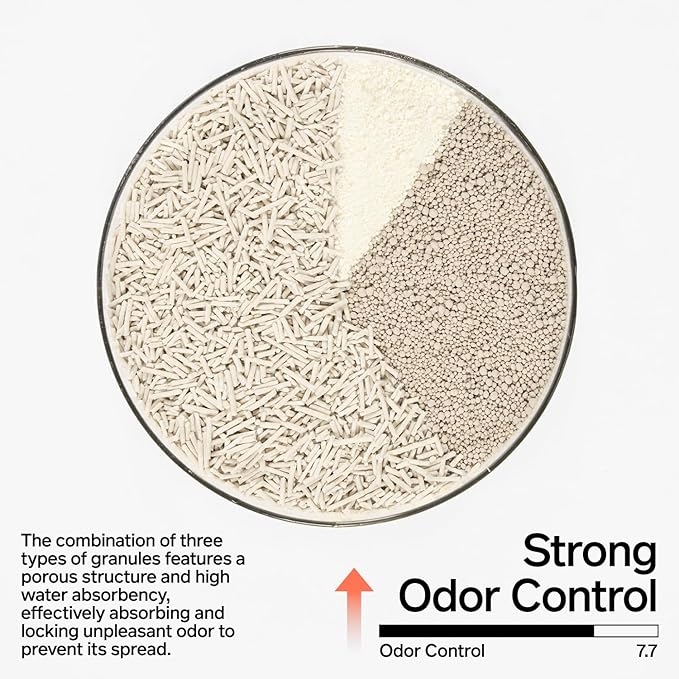 pidan Mix Cat Litter,Tofu Cat Litter with Bentonite Starch 60%:30%:10%,Absorbent and Fast Drying,Flushable,Selected Quality Pea Dregs,5-Fold Water Absorption,Strong Clumping (Upgraded-5.3lb×2bag)