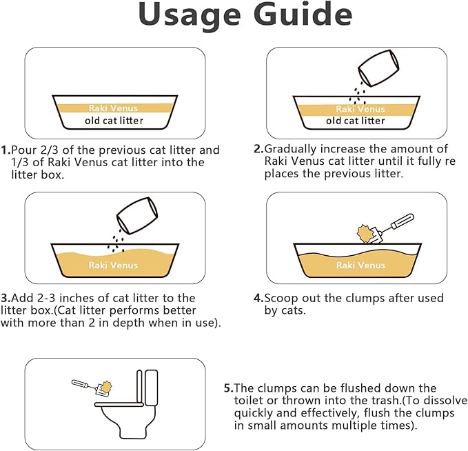 Tofu Cat Litter - Strong Clumping, Ultra Absorbent, Odor Control, Flushable, Low Tracking, Low Dust Tofu Litter Pellets 2 Packs/12LB (Original Flavor)