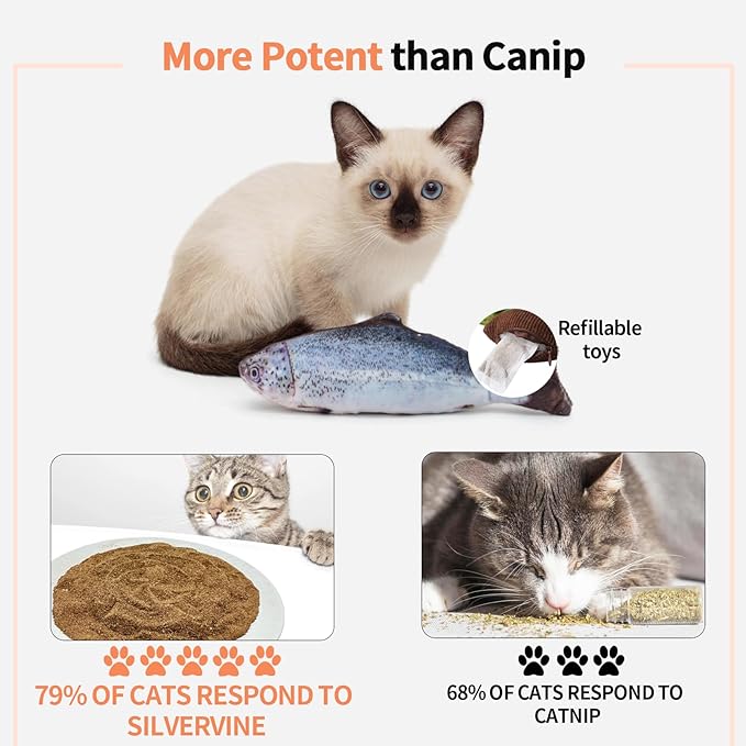 Cat Toys - Silvervine Powder 45g with 5 Resealable Pouches, Catnip Alternative, 100% Natural Silver Vine Gall Fruit Powder, Matatabi Cat Toy, Suitable for All Cat Ages