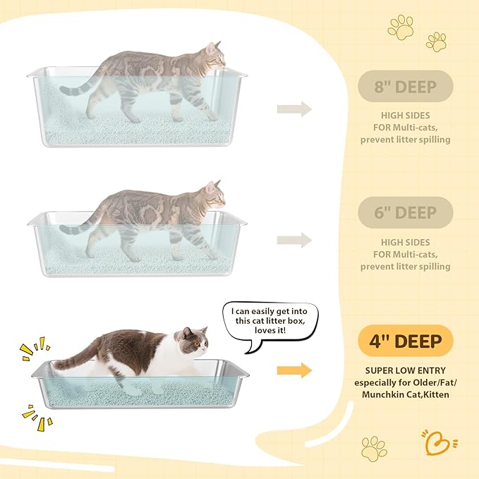 LIHONG Stainless Steel Cat Litter Box,Small Metal Litter Box for Small Cats Hamster Rabbits,No Smell,Non Stick,Easy to Clean(18" Lx14 Wx4 H,M)