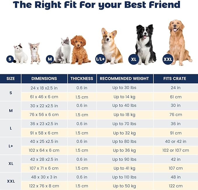 Miguel Oxford 900D Outdoor Waterproof Dog Bed for Metal Dog Crates Water-Resistant All Weather Pet Mat Durable Easy Wipe Clean Travel Indoor Outdoor Puppy Cat Crate Bed 40inch, Dark Blue