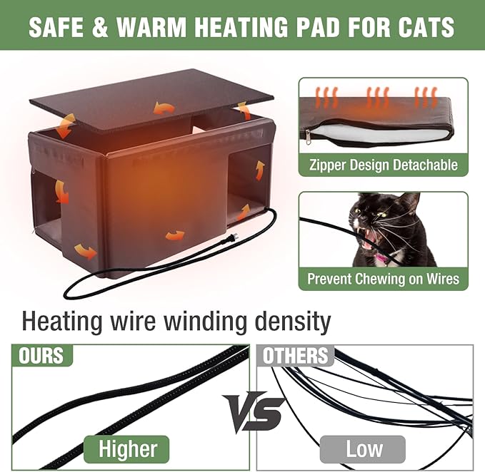 Insulated Heated Cat House for Winter, Outdoor Feral Cat Shelter with Weatherproof Design and Heated Liner