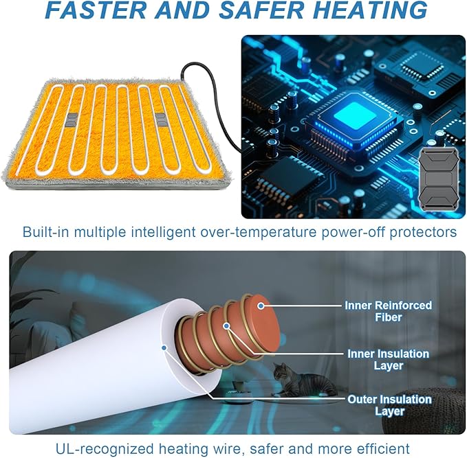 Cat Heating Pad 18x18 in with Smart Thermostat Switch and Power Line Protection Tube,Obtained MET and UL Dual Certification,Waterproof Pet Heating Pad for Cats, with Long Velvet Cloth Cover