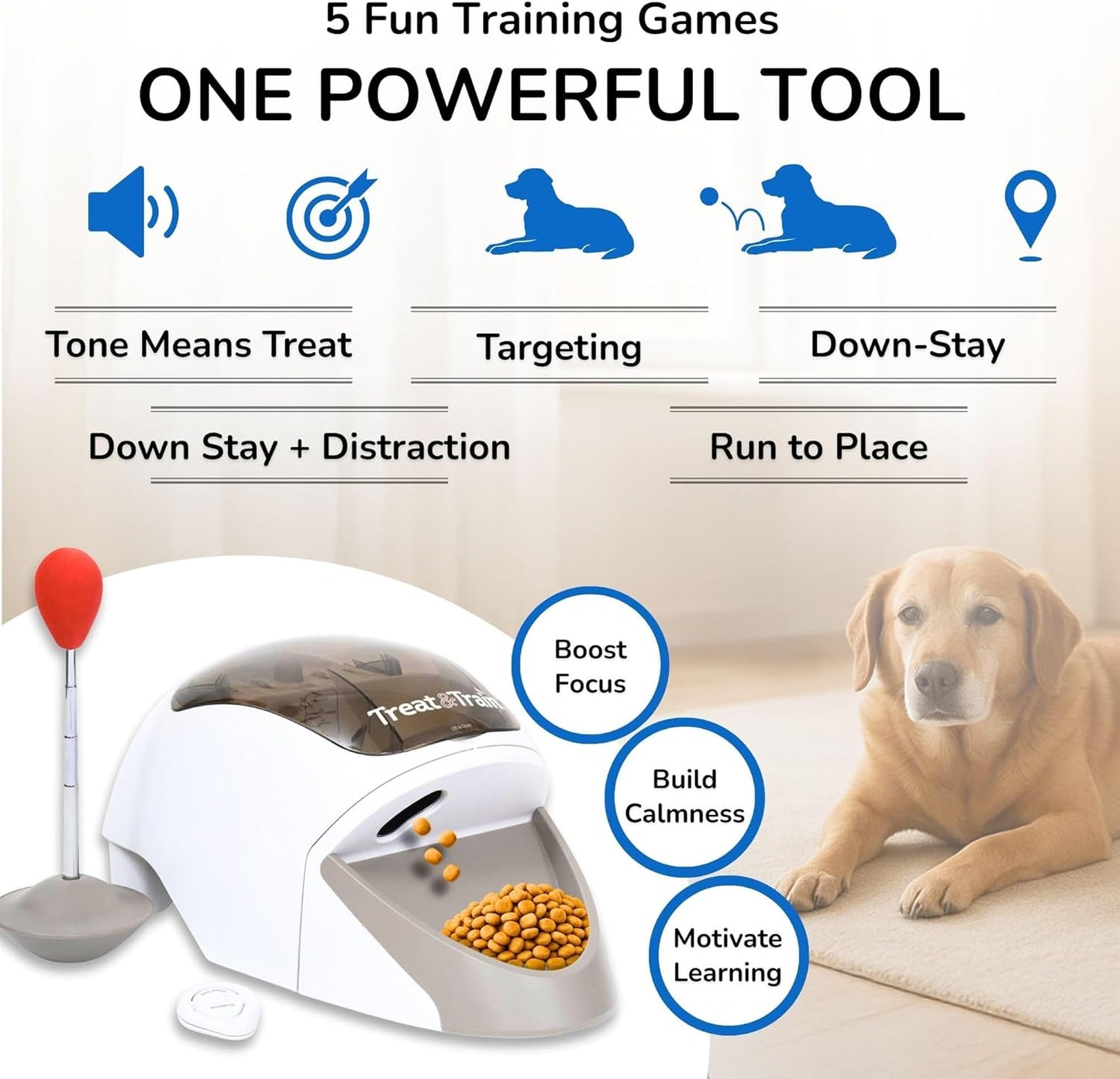 Treat&Train® - Remote Treat Dispensing Dog Training System, Positive Reinforcement, Calm Behavior, Distraction Avoidance (Treat&Train® Remote Dog Trainer with Carry Bag)