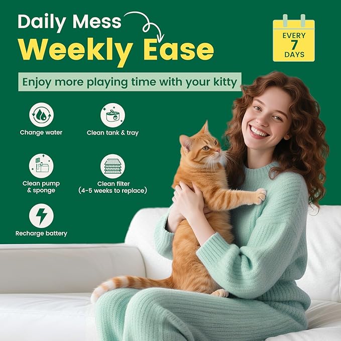 Cordless Cat Water Fountain, Rechargeable Battery Operated Cat Fountain, Wireless Pump Auto Shut-Off 7-Layer Filter Radar Detection Automatic Water Dispenser for Cats, 2.6L/88oz Pet Fountain BPA-Free