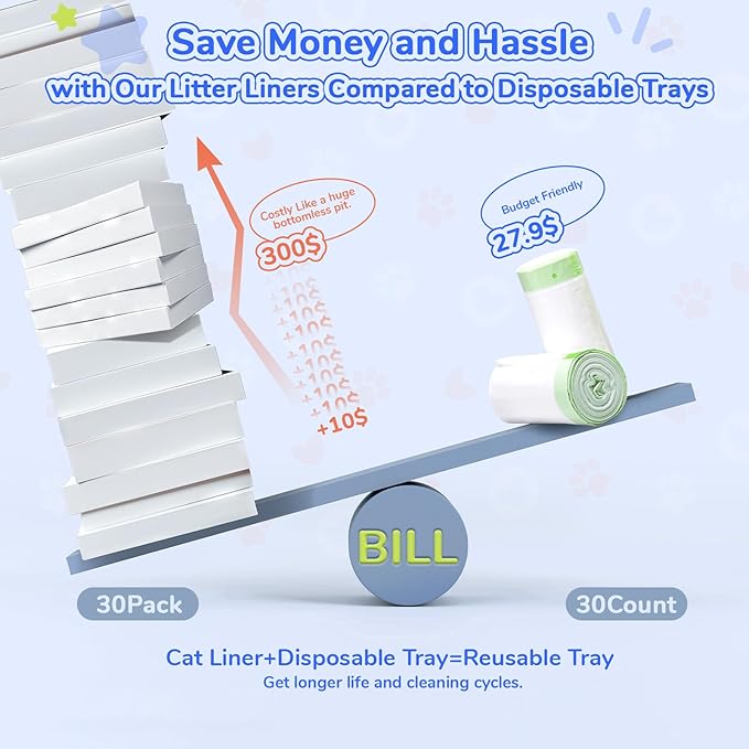 Litter Box Liners Compatible with Pet Scoop free Self-Cleaning Box 30 Count Drawstring Cat Litter Waste Bags for Reusable Tray - Disposable Tray Refills, Tear-resistant - Leak-proof Cat Poop Bags