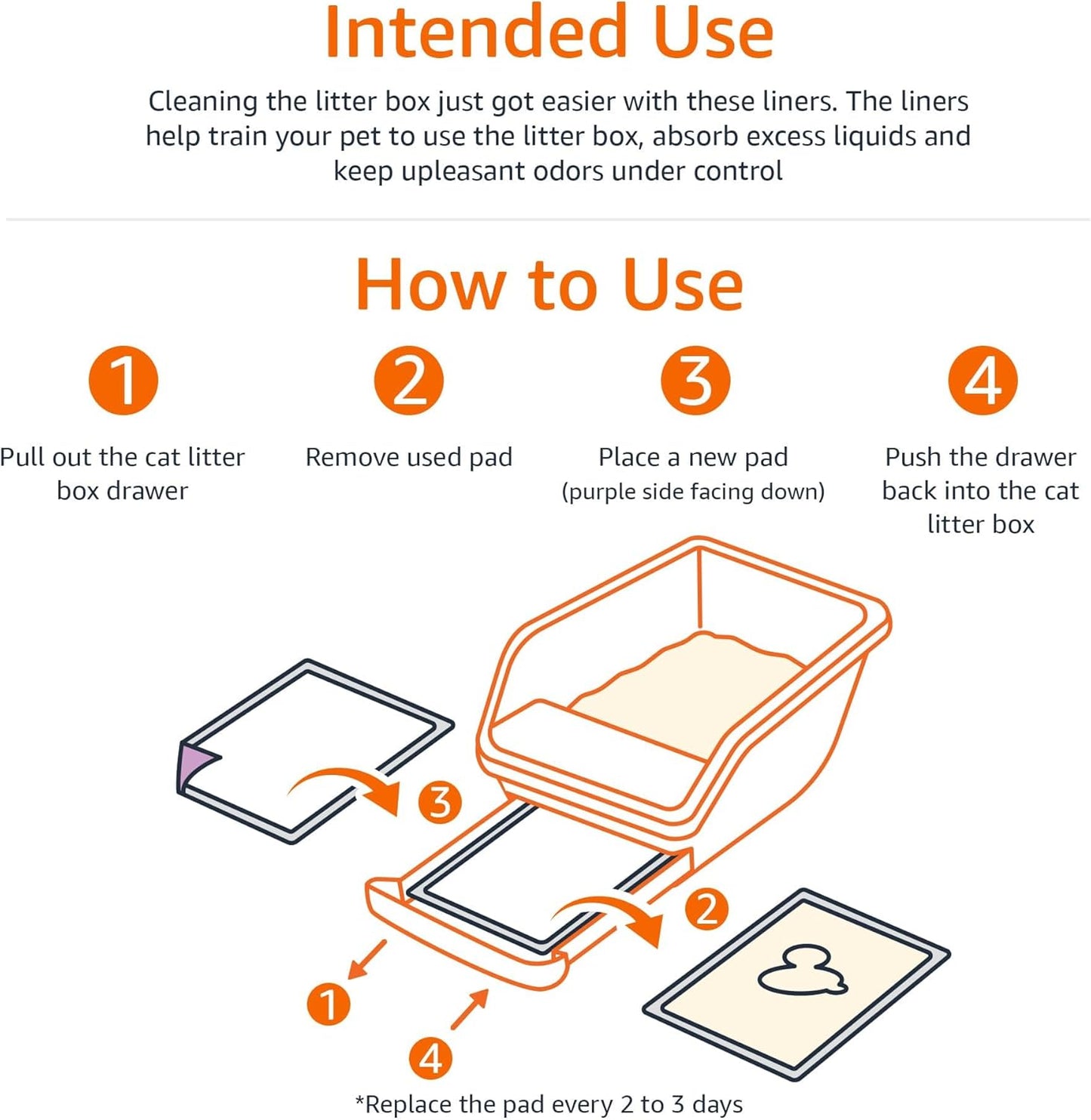 Amazon Basics Cat Litters Pee Pads, 20 Count, Universal Fit for Litter Box, Odor Control with Lemon Scent, Purple and White