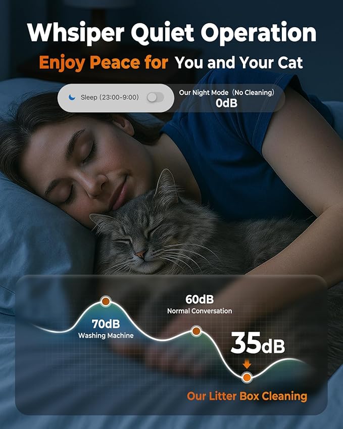 Self Cleaning Litter Box, 100L Automatic Litter Box Self Cleaning for Multiple Cats, Smart Litter Robot with APP Control, Trap Mat, Ramp, Large