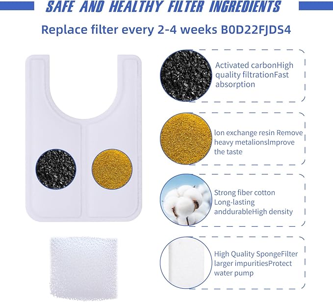 Cat Water Fountain Filter Replacement Rectangle & Pre-Filter Sponges for 108/3.2L& 67oz/2L Ceramic Automatic Pet Water Dispenser Dog Drinking Fountain (16 Filters&8 Sponges)