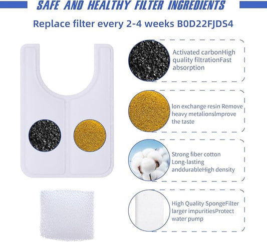 Cat Water Fountain Filter Replacement Rectangle & Pre-Filter Sponges for 108/3.2L& 67oz/2L Ceramic Automatic Pet Water Dispenser Dog Drinking Fountain (16 Filters&8 Sponges)