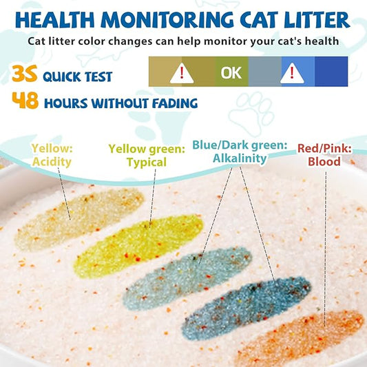 NEWORD Crystals Cat Litter Health Indicating Silica Gel Cat Litter, Color-Changing, 8lb, Urine PH Levels Detection Health Monitoring Non-Clumping Superior Odor Control Absorbent Lightweight, Unscented
