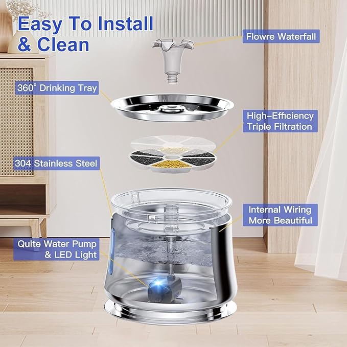 Automatic Pet Water Fountain with Water Level Window, 2.5L Stainless Steel, Ultra-Quiet for Cats & Dogs Comedero Automático Inteligente de 2.5L para Gato y Perro