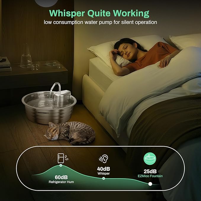 Cat Water Fountain, 4L/135OZ Stainless Steel Pet Fountain with 6 Filters & 6 Sponges Dog Water Dispenser, Dog Water Bowl Cat Drinking Fountains Watering Supplies with Ultra-Quiet Pump for Pets Indoor