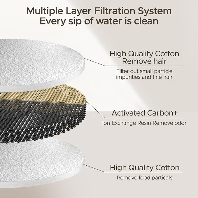 Wireless Cat Water Fountain Stainless Steel, 118oz/3.5L Cordless Automatic Pet Water Dispenser for Cats Indoor, with Motion Sensor, Ultra Quiet Pump, Rechargeable & Multi-Filtration