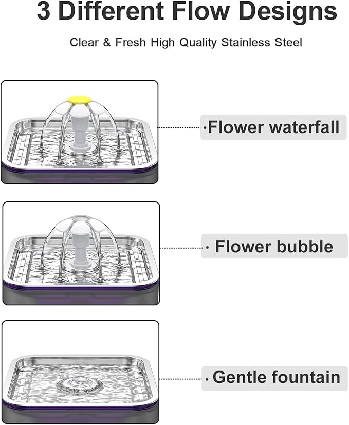 Crystal Cat Water Fountain Stainless Steel with 4 Filters and 4 Sponges, 101oz/3L Pet Fountain with LED Light for Cats and Dogs (Grey)