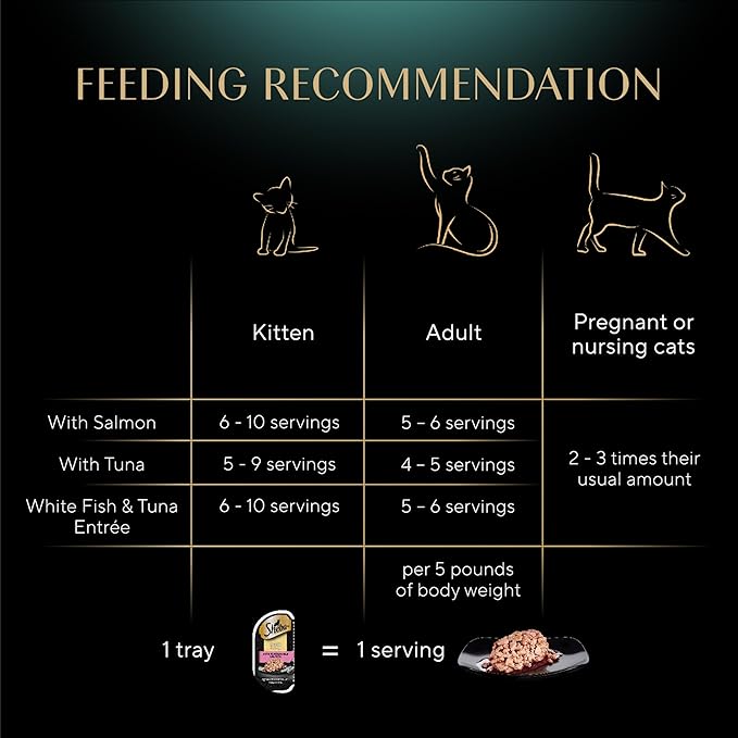 Sheba Perfect Portions Wet Cat Food Cuts in Gravy Variety Pack, with Sustainable Salmon, with Sustainable Tuna, and Delicate Whitefish & Tuna Entree, 2.6 oz. Twin-Pack Trays (24 Count, 48 Servings)