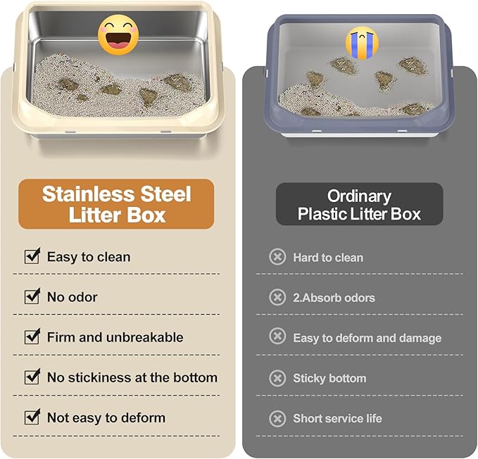 Stainless Steel Litter Box with Lid, XL Cat Box, Non-Sticky, Anti-Leakage, Easy to Clean (Beige)