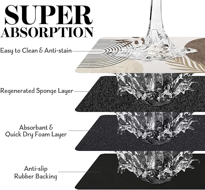 Dog Food Mats for Floors, Absorbent Dog Bowl Mat for Food and Water Dispenser Mat, Quick Dry Cat Food Mat Pet Supplies