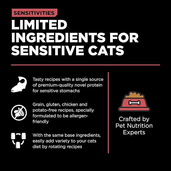 Go! Solutions Sensitivities Limited Ingredient, Grain-Free Dry Cat Food, Salmon Recipe for Sensitive Stomach, 3 lb Bag